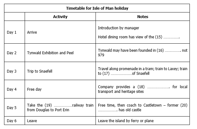 Ielts practice test 03